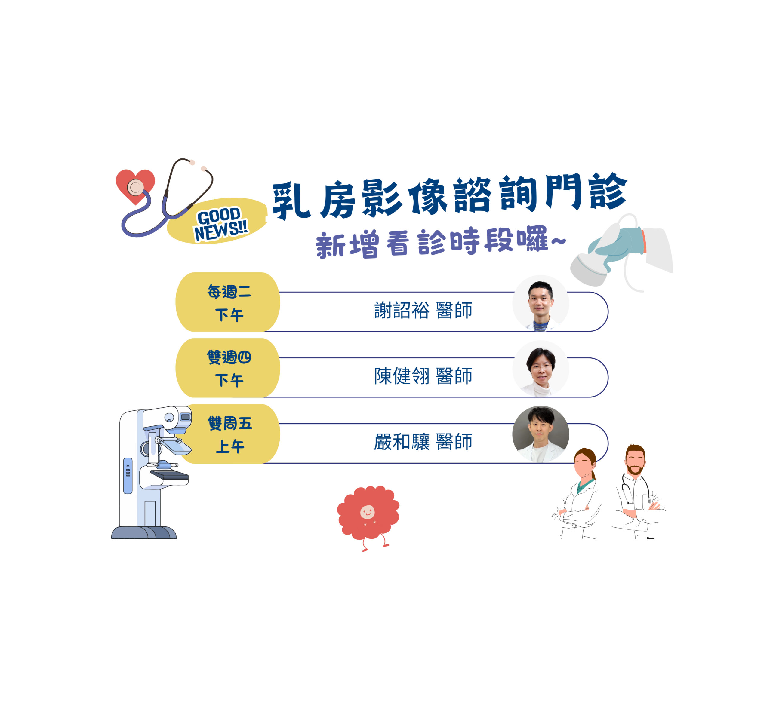乳房影像諮詢門診